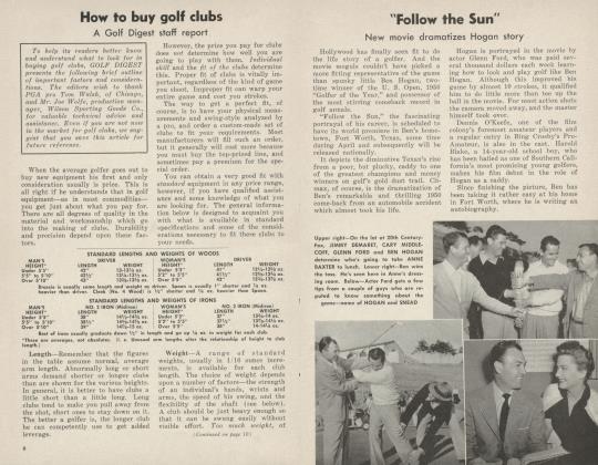 How to buy golf clubs