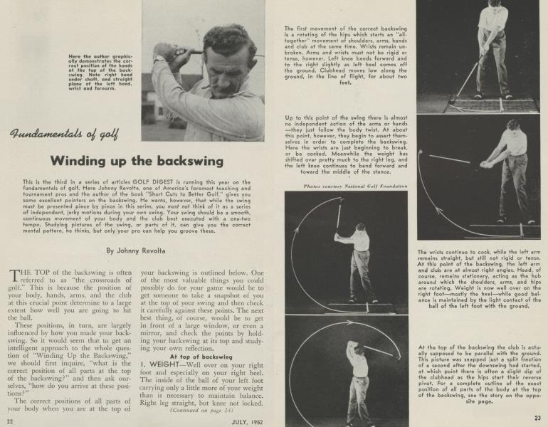 Fundamentals of golf Winding up the backswing