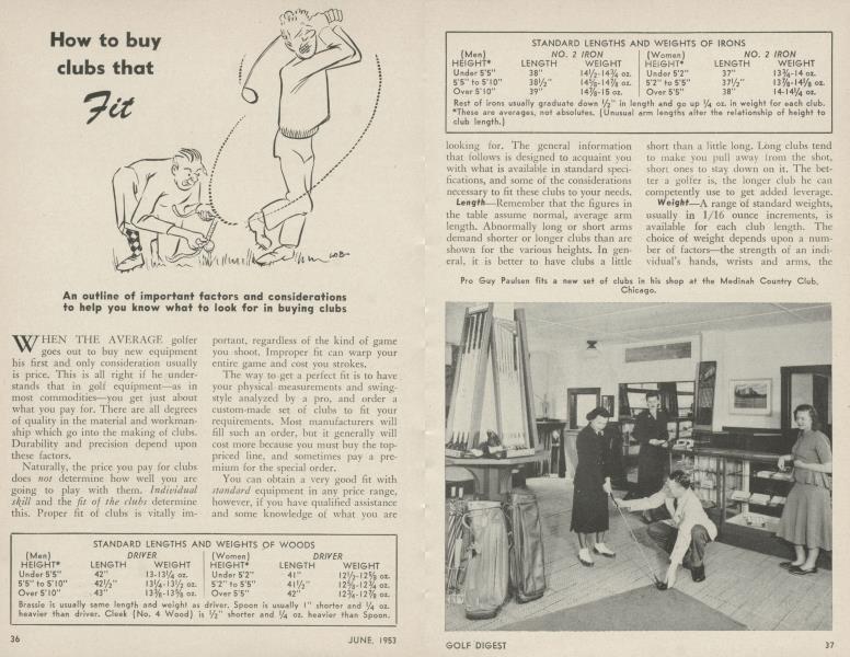 How to buy clubs that Fit