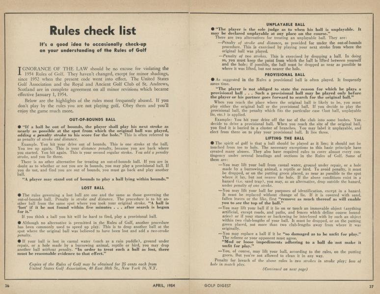 Rules check list