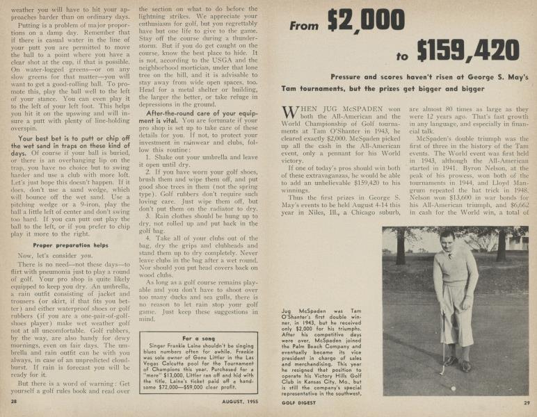 From $2,000 to $159,420