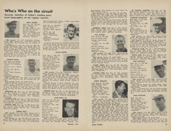 Who's Who on the circuit