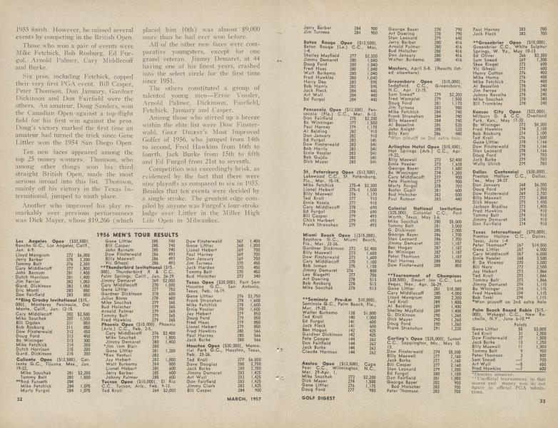 1956 MEN'S TOUR RESULTS