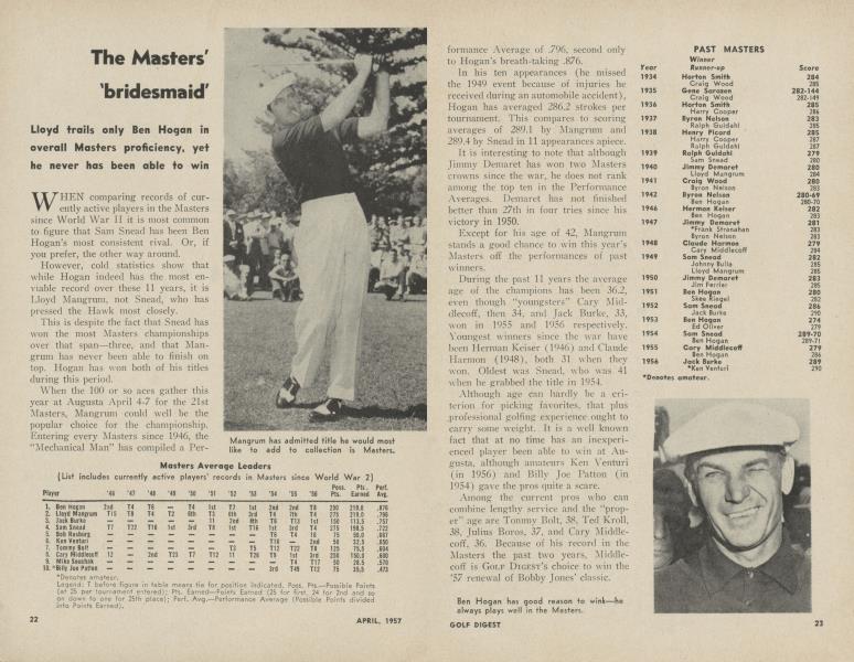 The Masters' 'bridesmaid'