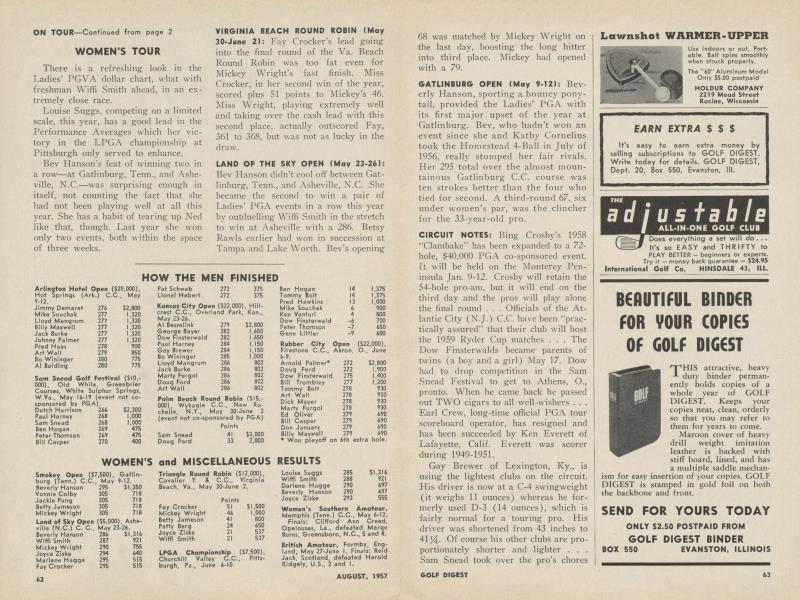 Adjustable All-in-one golf club