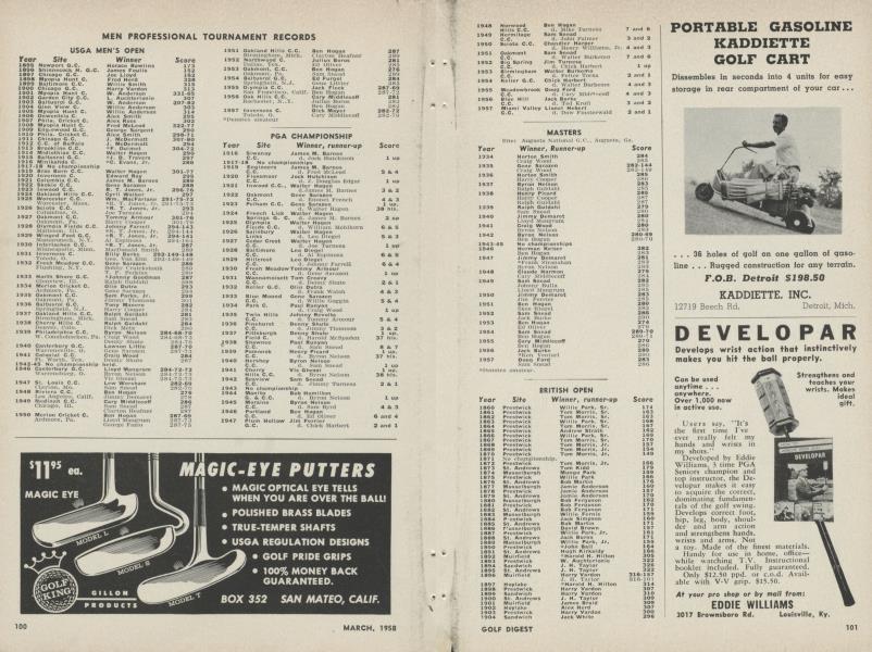 MEN PROFESSIONAL TOURNAMENT RECORDS