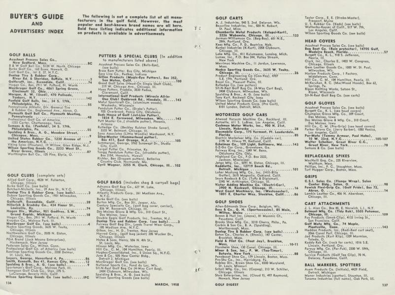 BUYER'S GUIDE AND ADVERTISERS' INDEX