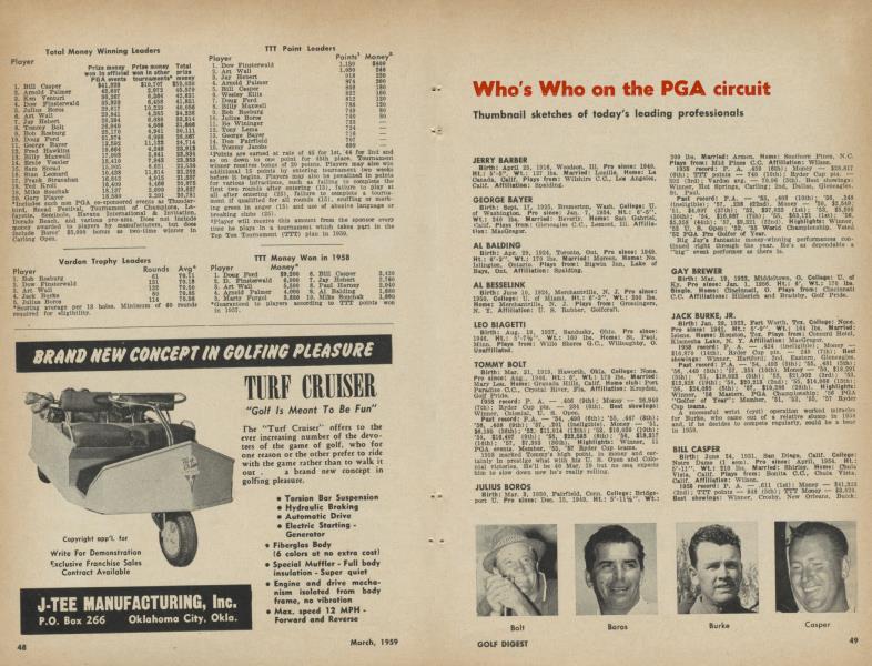 Who's Who on the PGA circuit