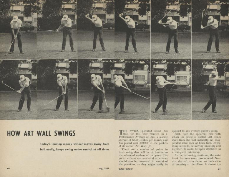 HOW ART WALL SWINGS