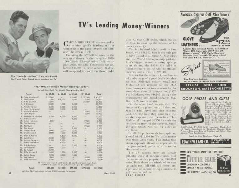 TV's Leading Money-Winners