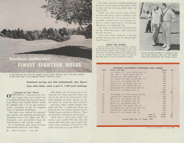 Southern California's FINEST EIGHTEEN HOLES