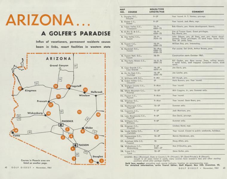 ARIZONA A GOLFER'S PARADISE