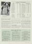 Page: - 51 | Golf Digest