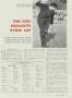 Page: - 61 | Golf Digest