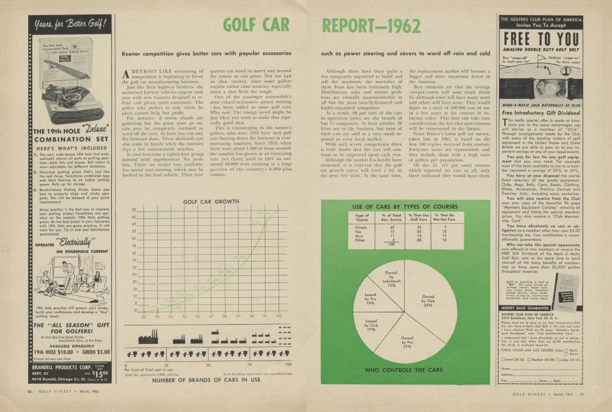 GOLF CAR REPORT-1962