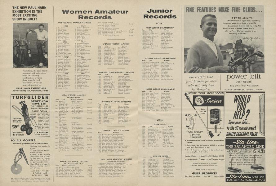 Women Amateur Records