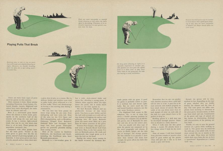 Playing Putts That Break