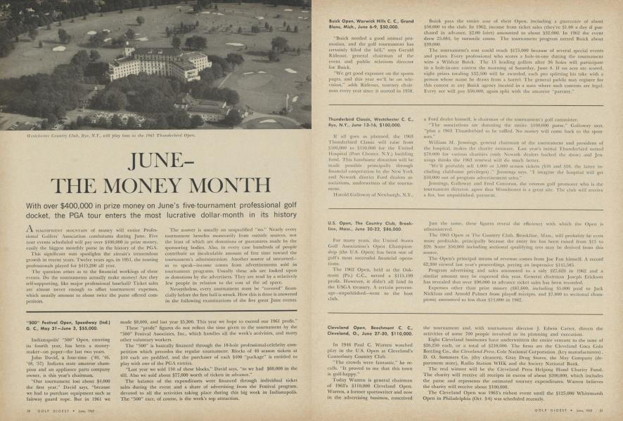 JUNE THE MONEY MONTH