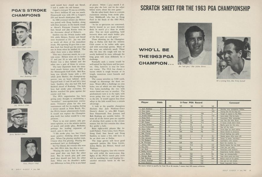 SCRATCH SHEET FOR THE 1963 PGA CHAMPIONSHIP