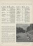 Page: - 65 | Golf Digest