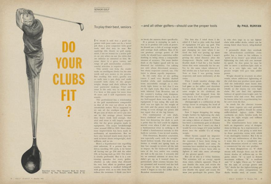 DO YOUR CLUBS FIT?