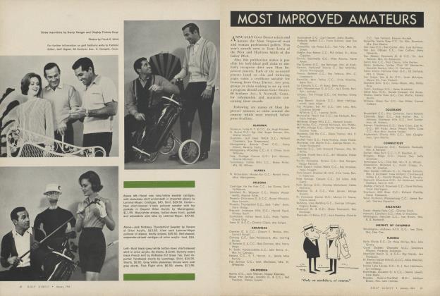 MOST IMPROVED AMATEURS