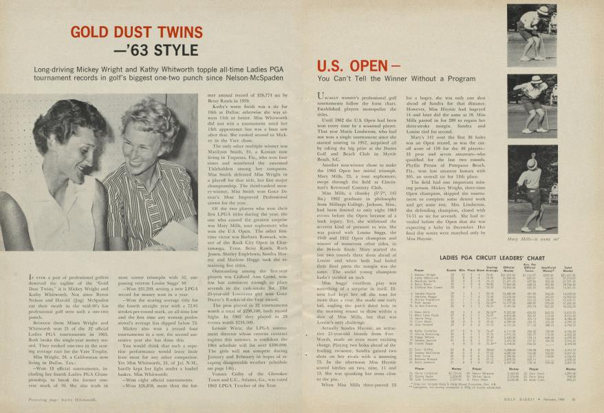 U.S. OPEN— You Can’t Tell the Winner Without a Program