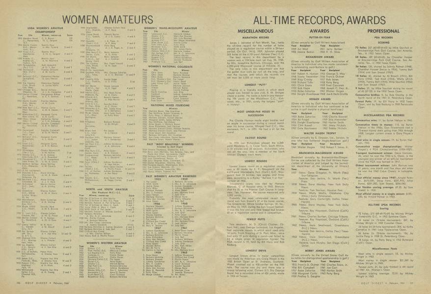 WOMEN AMATEURS