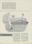 Page: - 27 | Golf Digest