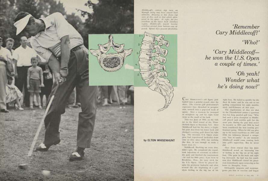 'Remember Cary Middlecoff?’ ‘Who?’ ‘Cary Middlecoff— he won the U.S. Open a couple of times.’ ‘Oh yeah! Wonder what he’s doing now?’