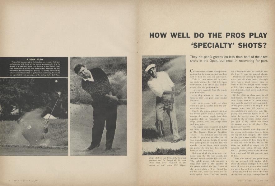 HOW WELL DO THE PROS PLAY 'SPECIALTY' SHOTS?