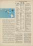 Page: - 45 | Golf Digest