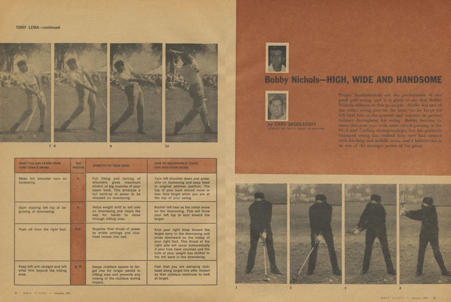 Bobby Nichols—HIGH, WIDE AND HANDSOME