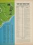 Page: - 41 | Golf Digest