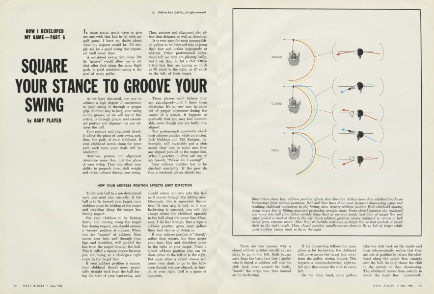 SQUARE YOUR STANCE TO GROOVE YOUR SWING