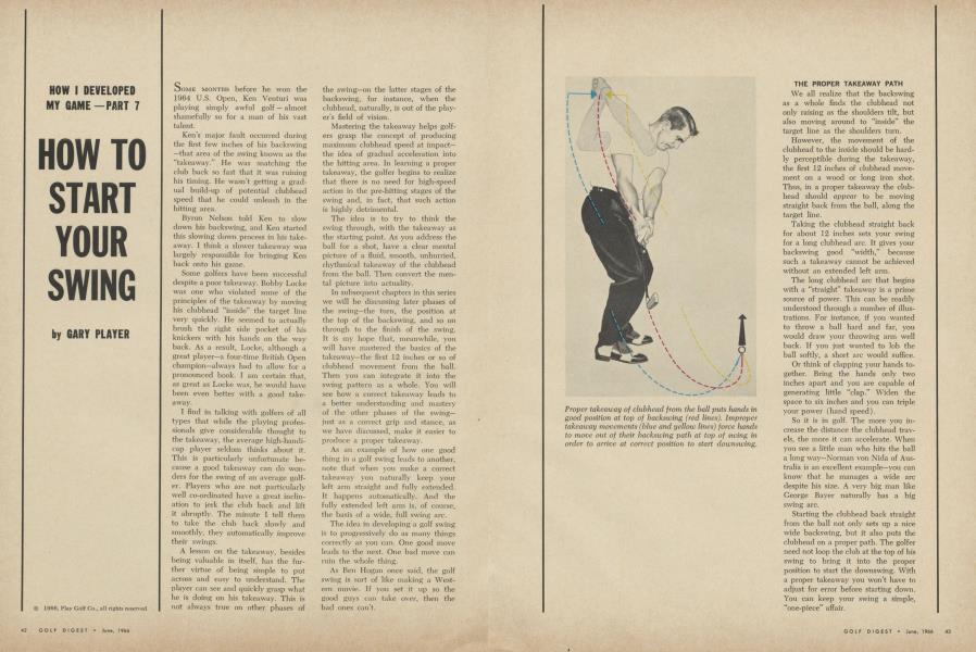 HOW TO START YOUR SWING
