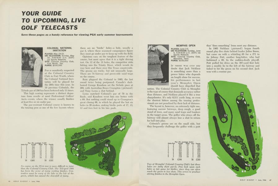 YOUR GUIDE TO UPCOMING, LIVE GOLF TELECASTS