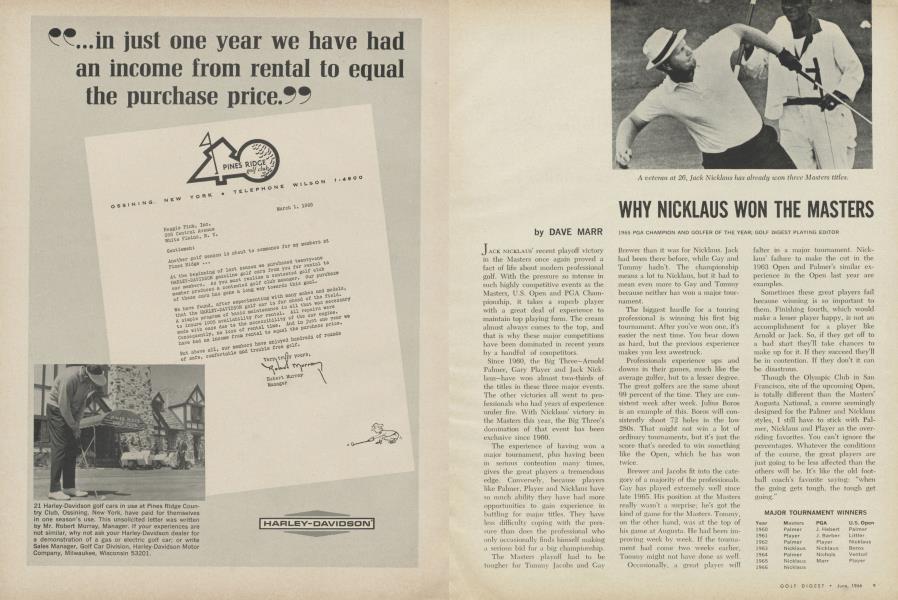 WHY NICKLAUS WON THE MASTERS
