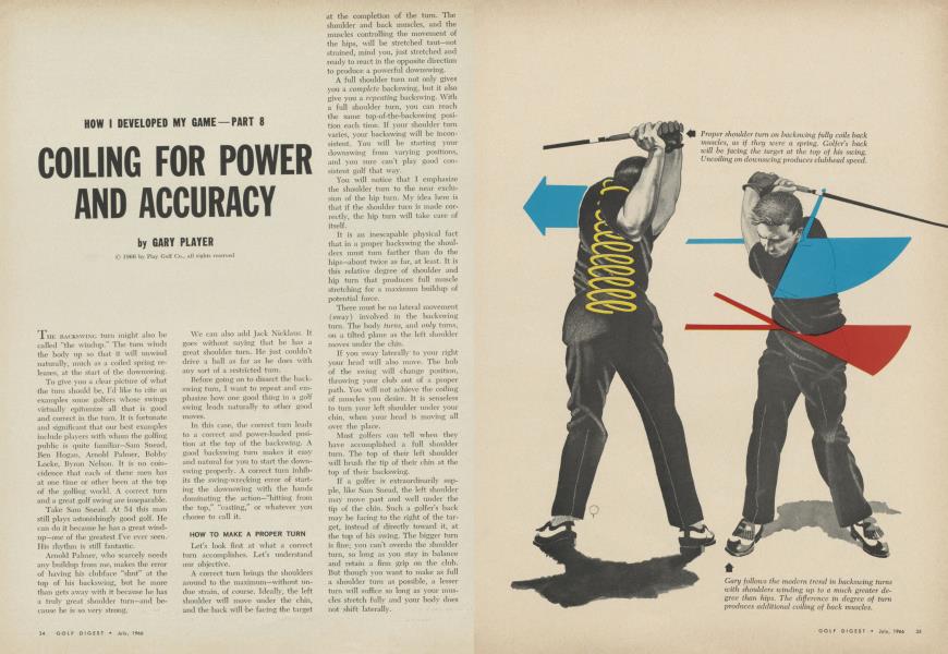 COILING FOR POWER AND ACCURACY