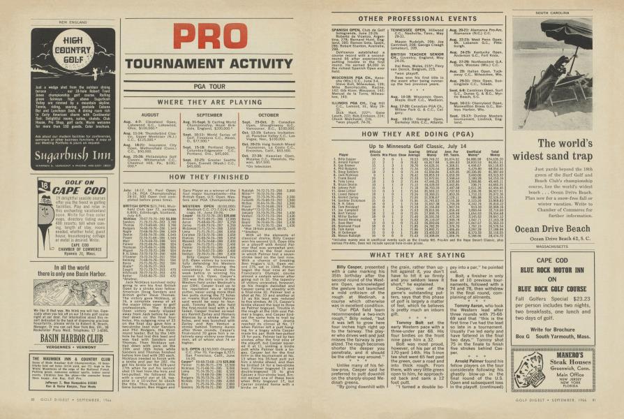 PRO TOURNAMENT ACTIVITY