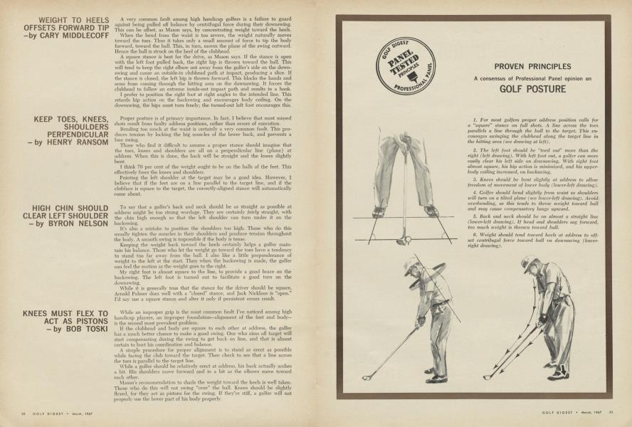 A consensus of Professional Pane! opinion on GOLF POSTURE
