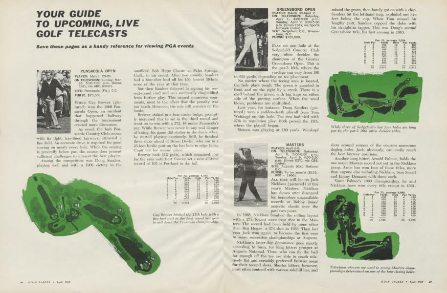 YOUR GUIDE TO UPCOMING, LIVE GOLF TELECASTS