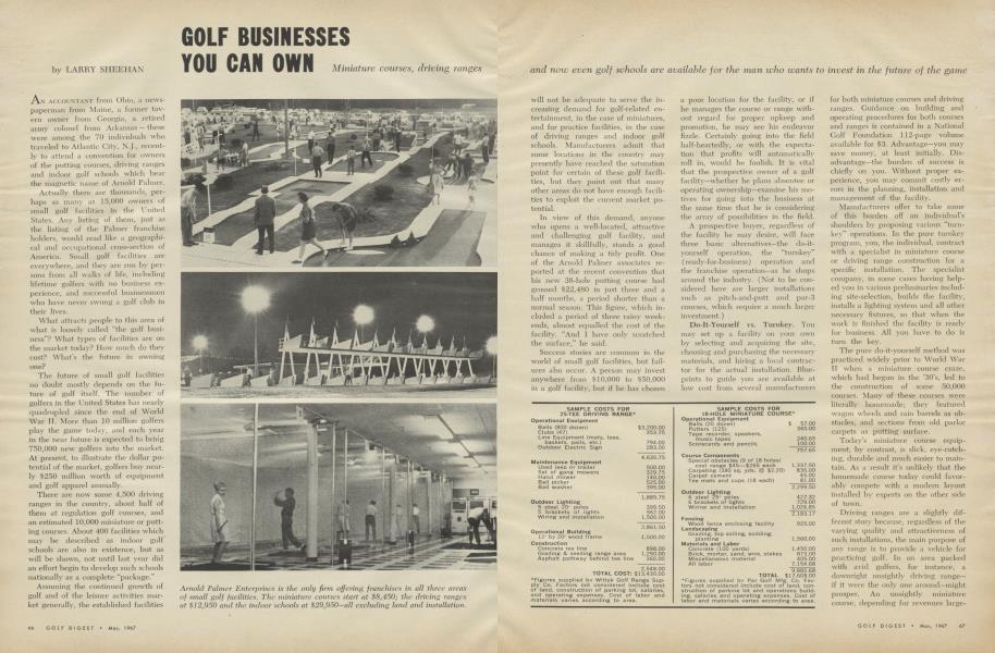 GOLF BUSINESSES YOU CAN OWN