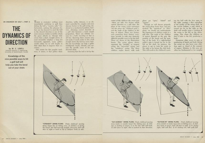AN ENGINEER ON GOLF—PART 2 THE DYNAMICS OF DIRECTION