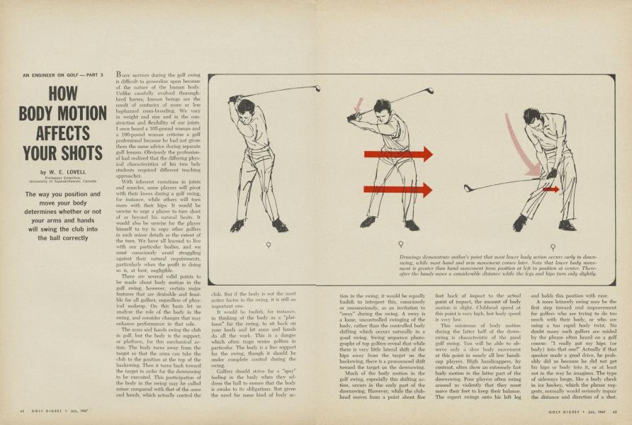 HOW BODY MOTION AFFECTS YOUR SHOTS