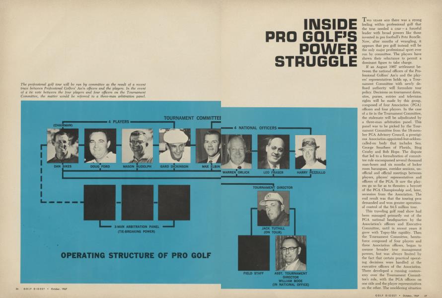 INSIDE PRO GOLF’S POWER STRUGGLE