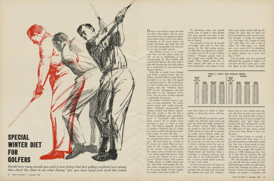 SPECIAL WINTER DIET FOR GOLFERS