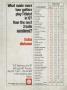 Page: - 146 | Golf Digest