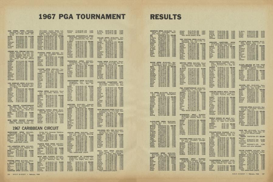 1967 PGA TOURNAMENT