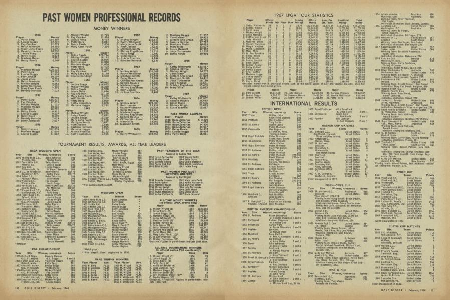 PAST WOMEN PROFESSIONAL RECORDS | Golf Digest | FEBRUARY 1968